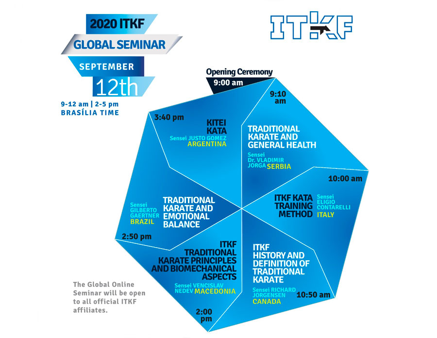 Neste sábado, a ITKF realiza o Seminário Global 2020, primeiro simpósio virtual da entidade